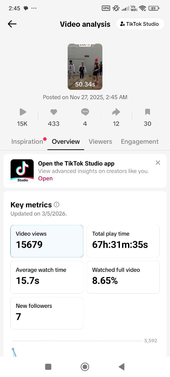 Account analytics screen 3