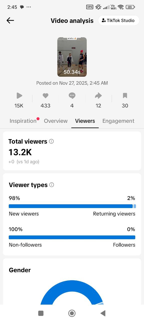 Account analytics screen 4