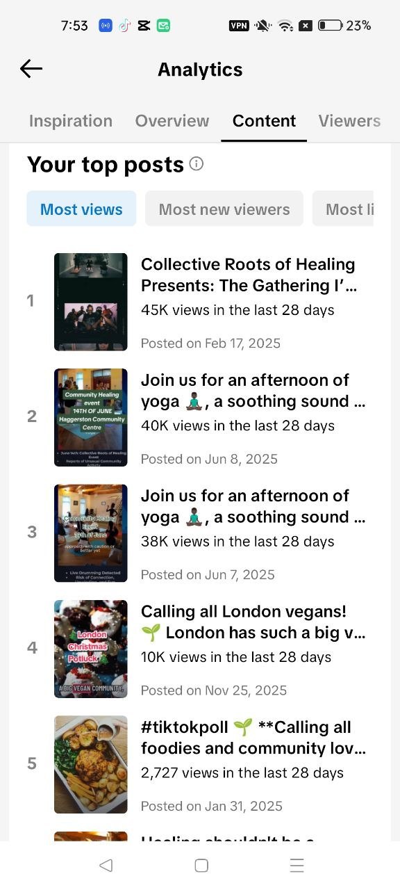 vegansconnecting content 1